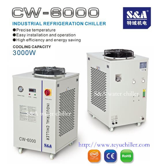 S_A water chiller with high precision thermor